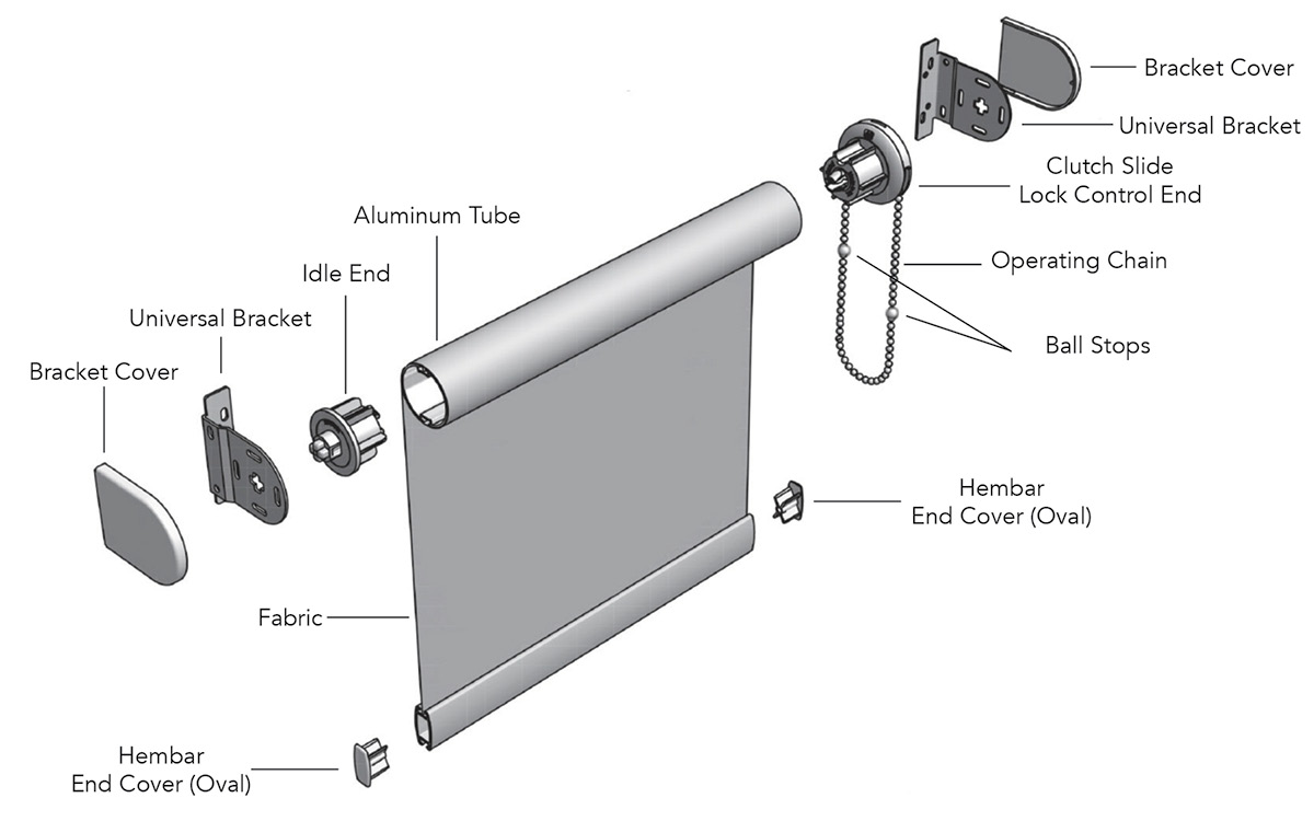 Understanding Roller Shade Parts